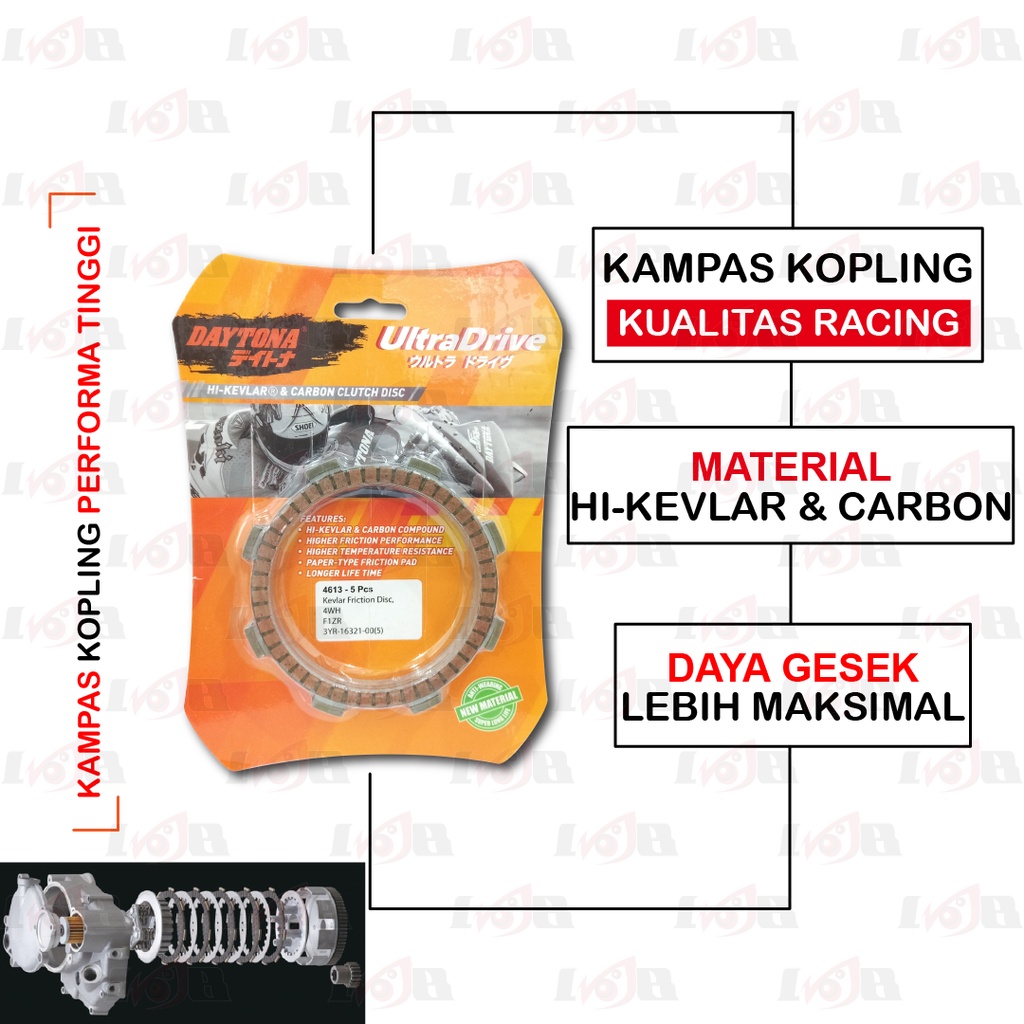 Daytona Kampas Plat Kopling F1ZR Vega Alfa Clutch Racing Parts Yamaha Ultradrive 6 Lembar