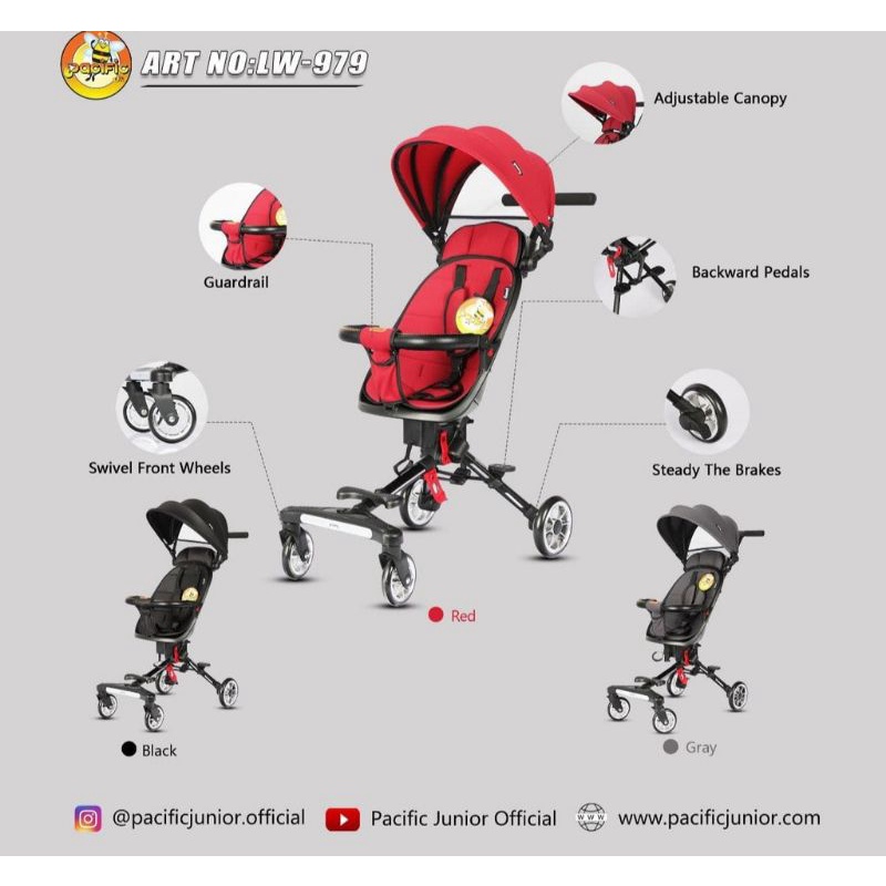 TRICYCLE/MAGIC STROLLER/MICRO TRIKE/DORONGAN ANAK RODA EMPAT