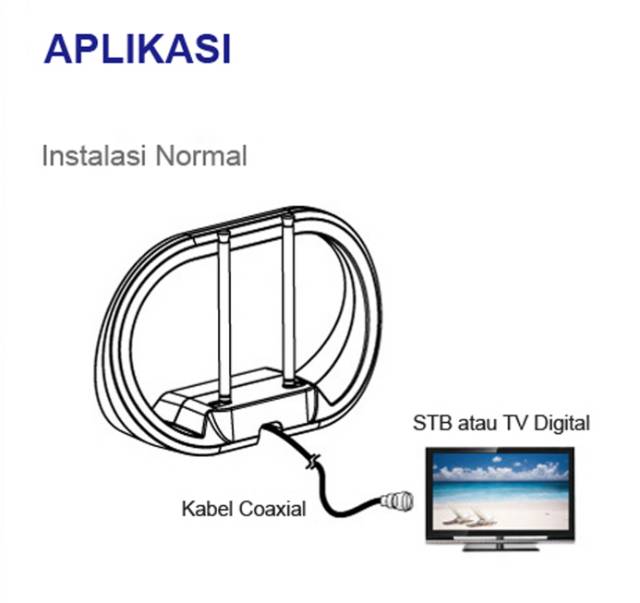 Antena TV Indoor PX DA-1301NP Digital TV DVB-T2 (Garansi 18 Bulan)