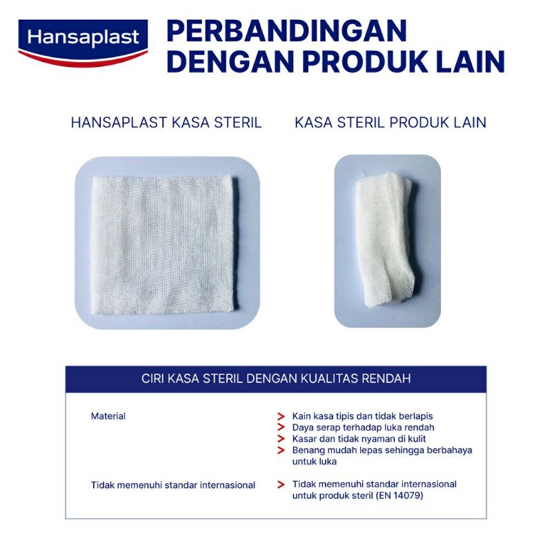 Hansaplast Kasa Roll Elastis 4m x 6cm | Kasa Plester Perban Elastis Roll Panjang 4 Meter