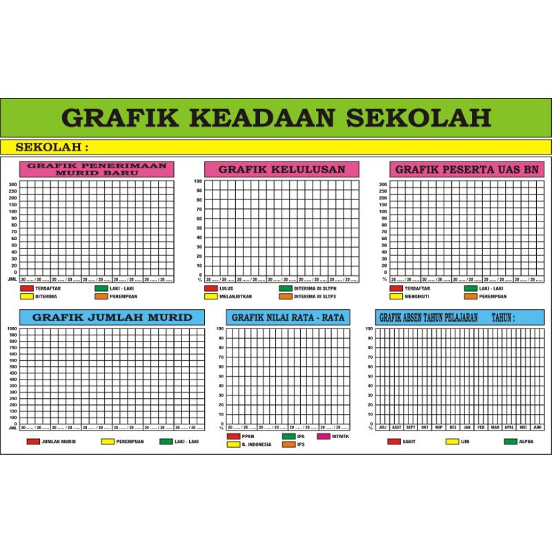 

papan data sekolah 120 x 80 cm lengkap bingkai alumunium dan gantungan