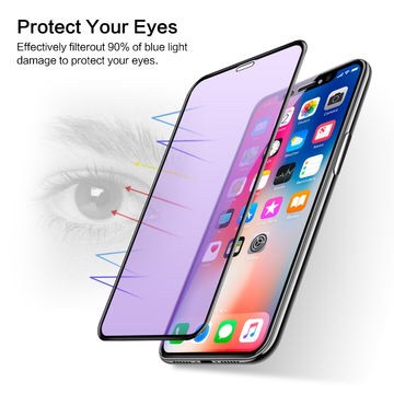 VIVO V19/V17 PRO/V15/V15 PRO/V11i/V11 PRO/V9/V7+/V7/V5+/V5 TEMPRED GLASS KACA BLUE LIGHT