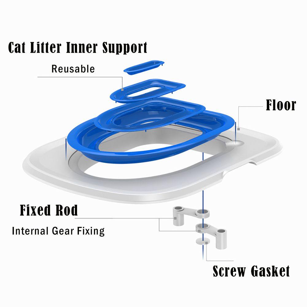 Suyo Pelatihan Toilet Kucing Anti Cipratan Removable Tray Reusable Universal