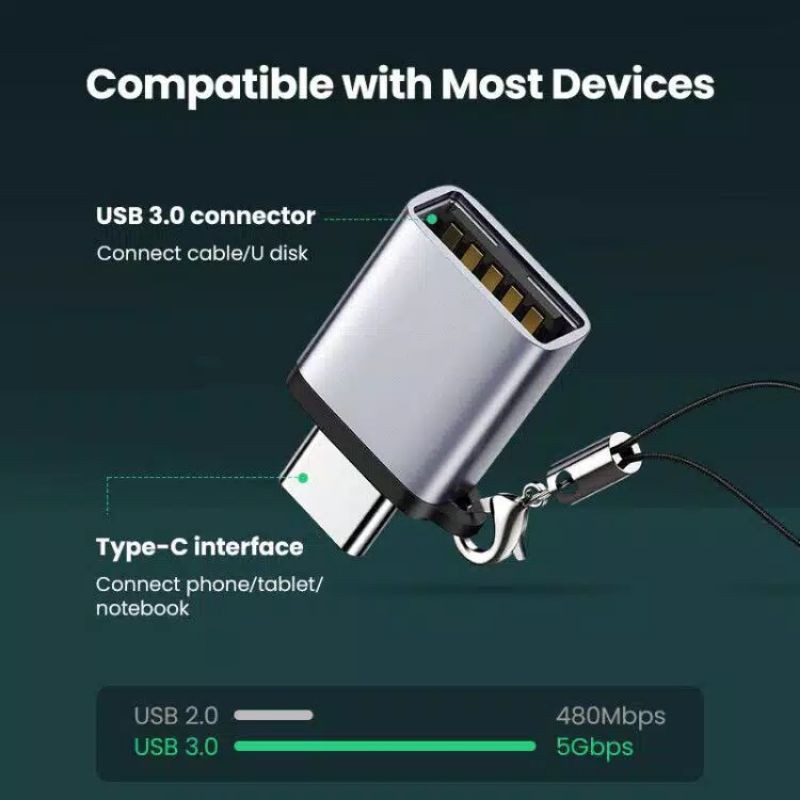 UGREEN Type C to USB 3.0 OTG Adapter