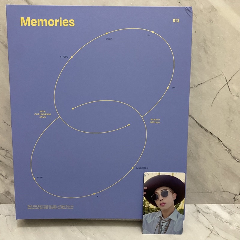 FULLSET BTS memories 2021 dvd pc photocard POSTCARD NAMJOON RM rm jin suga jhope jimin v jungkook jk