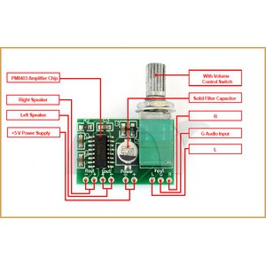 PAM8403 Mini 5V Digital Amplifier Board Stereo 2 Channel 3W + Potensio