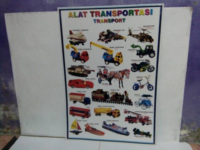 Sale Poster edukasi anak, poster abc, poster angka, tempelan dinding abc angka