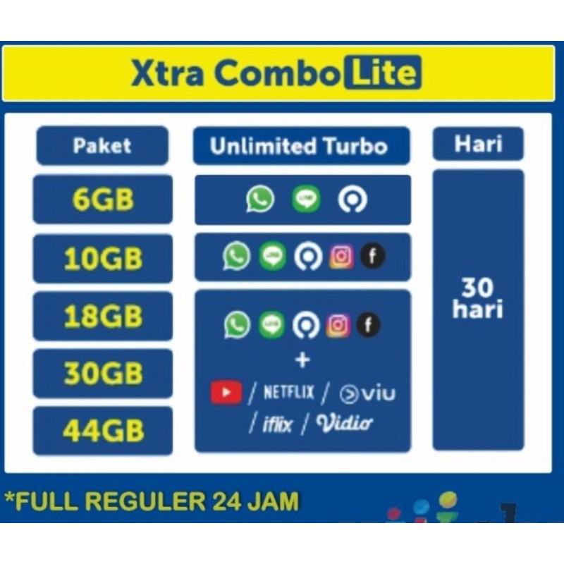 Promo Isi Ulang Kuota Xl Xtra Combo Lite Shopee Indonesia