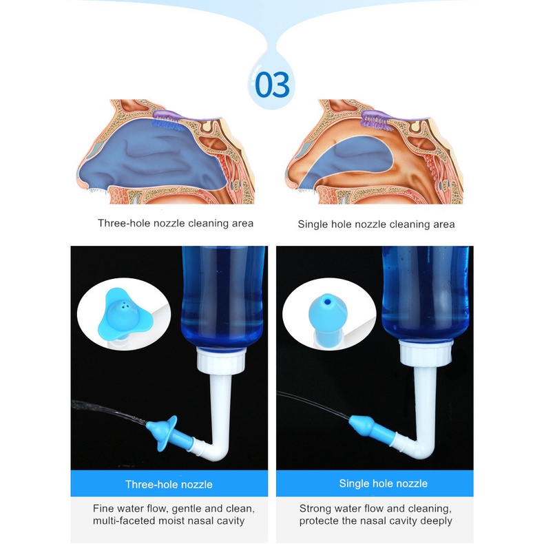 ALAT PENCUCI HIDUNG / NASAL RINSE BOTTLE / BOTOL PENCUCI HID