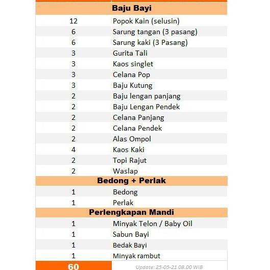 [New Mall TJ 12Ju0A\] Paket Lahiran Lengkap (Baju Bayi Baru Lahir + Alat Mandi Bayi + Bedong Bayi +