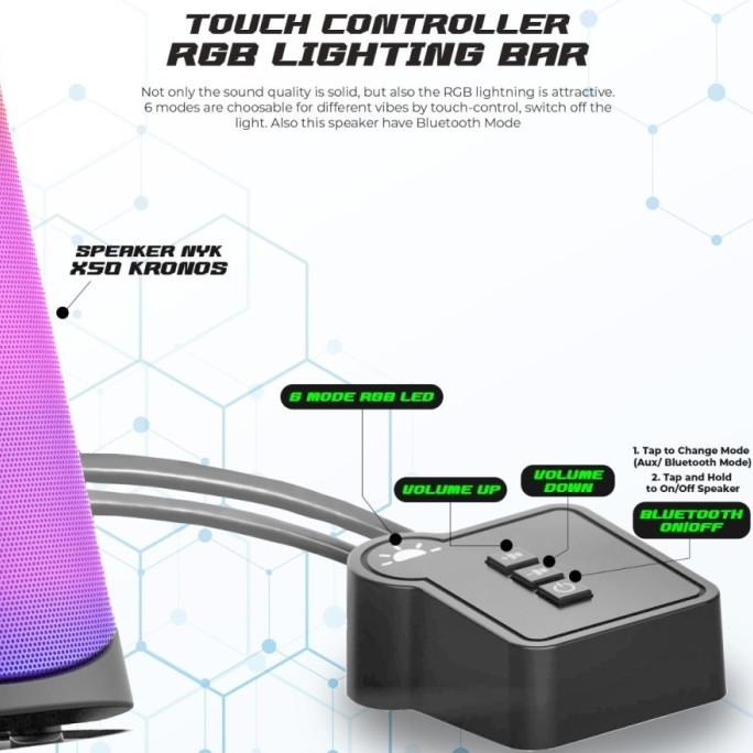 NYK Nemesis X50 Kronos Speaker RGB BLUETOOTH Quick Seller