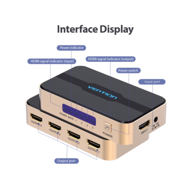 Vention HDMI Splitter 1 Input 4 Output HDMI Screen Duplicate 4K