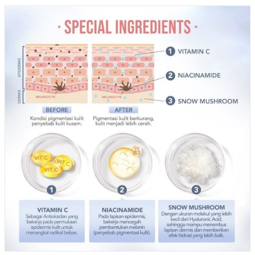 YOU The Radiance White Nourishing + Serum