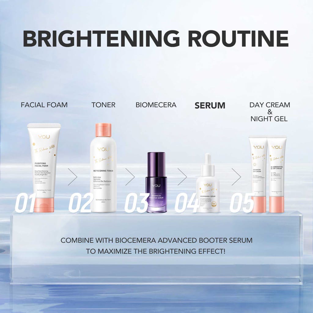 YOU The Radiance White Nourishing Serum dan Nourishing+ Serum 20ml