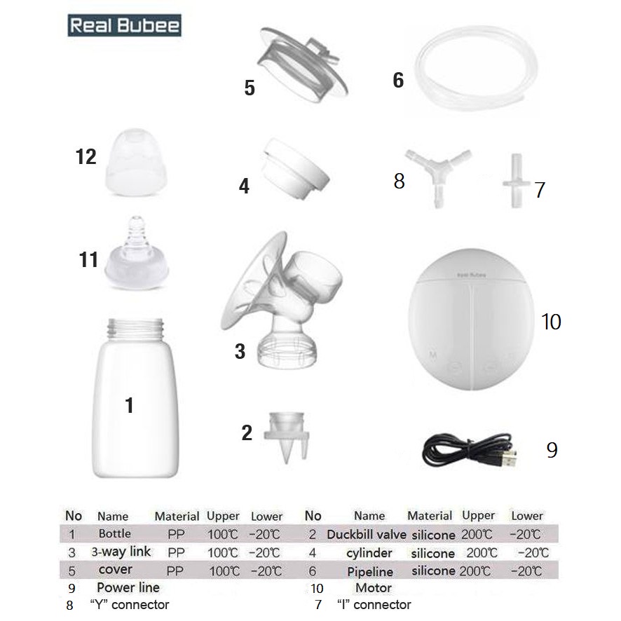 Sparepart Pompa ASI Real Bubee Spare Part Real Bubee Electric Manual Breastpump Sondkoo ASLI BARU