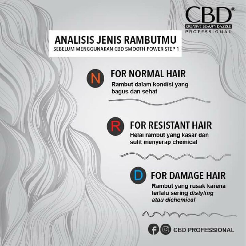 [1 SET ] CBD Smothing Step 1&amp;2 / Smoothing Keratin (ORIGINAL)