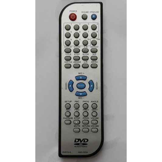 Remot Remote DVD Niko