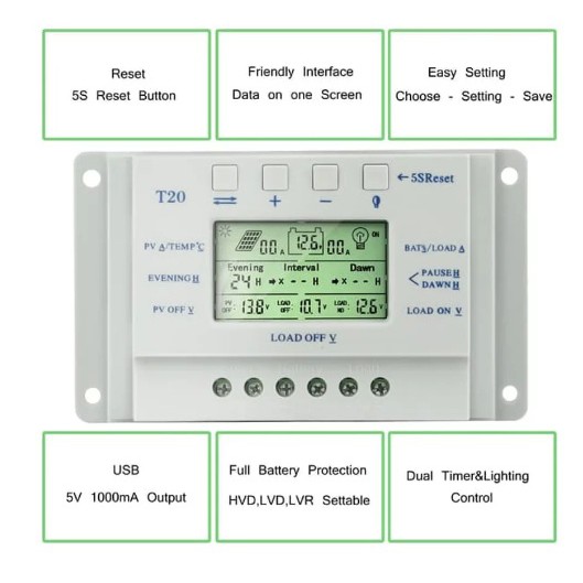 MPPT 12V 24V Solar Panel Battery Regulator Charge Controller LCD Display 20A