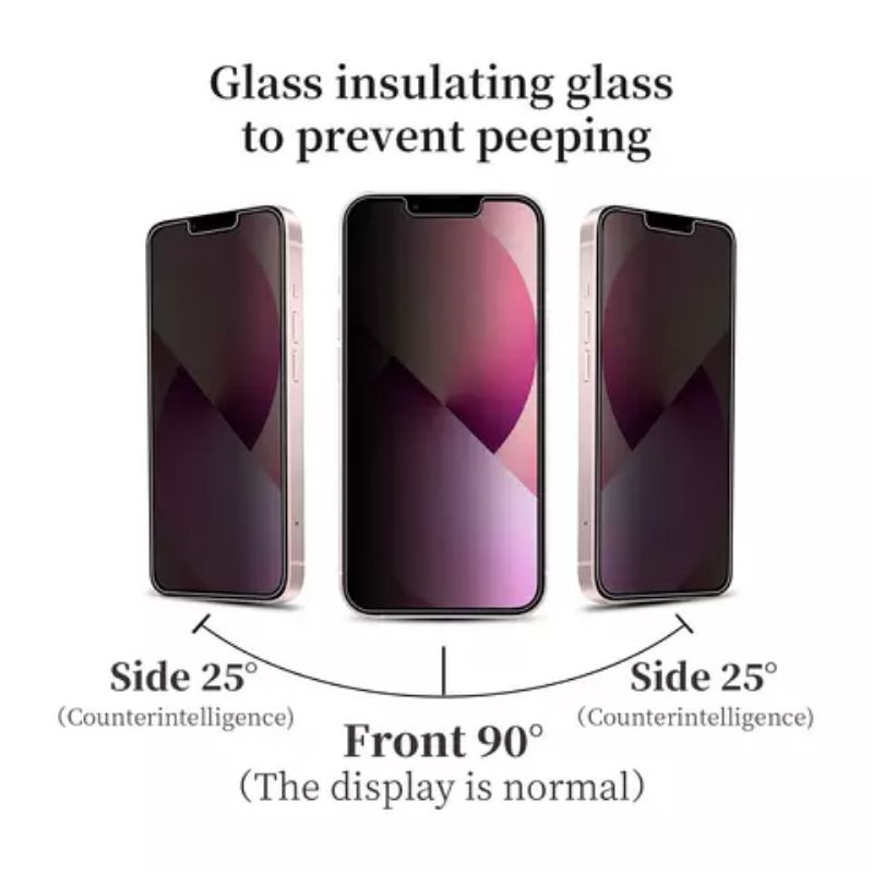 IPHONE 6 / IPHONE 6+ / IPHONE 7 / IPHONE 7+ / IPHONE 8 / IPHONE 8+ / IPHONE X / IPHONE XR / IPHONE X