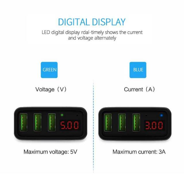 CHOETECH Charger USB 3 Port 3A with LED Display