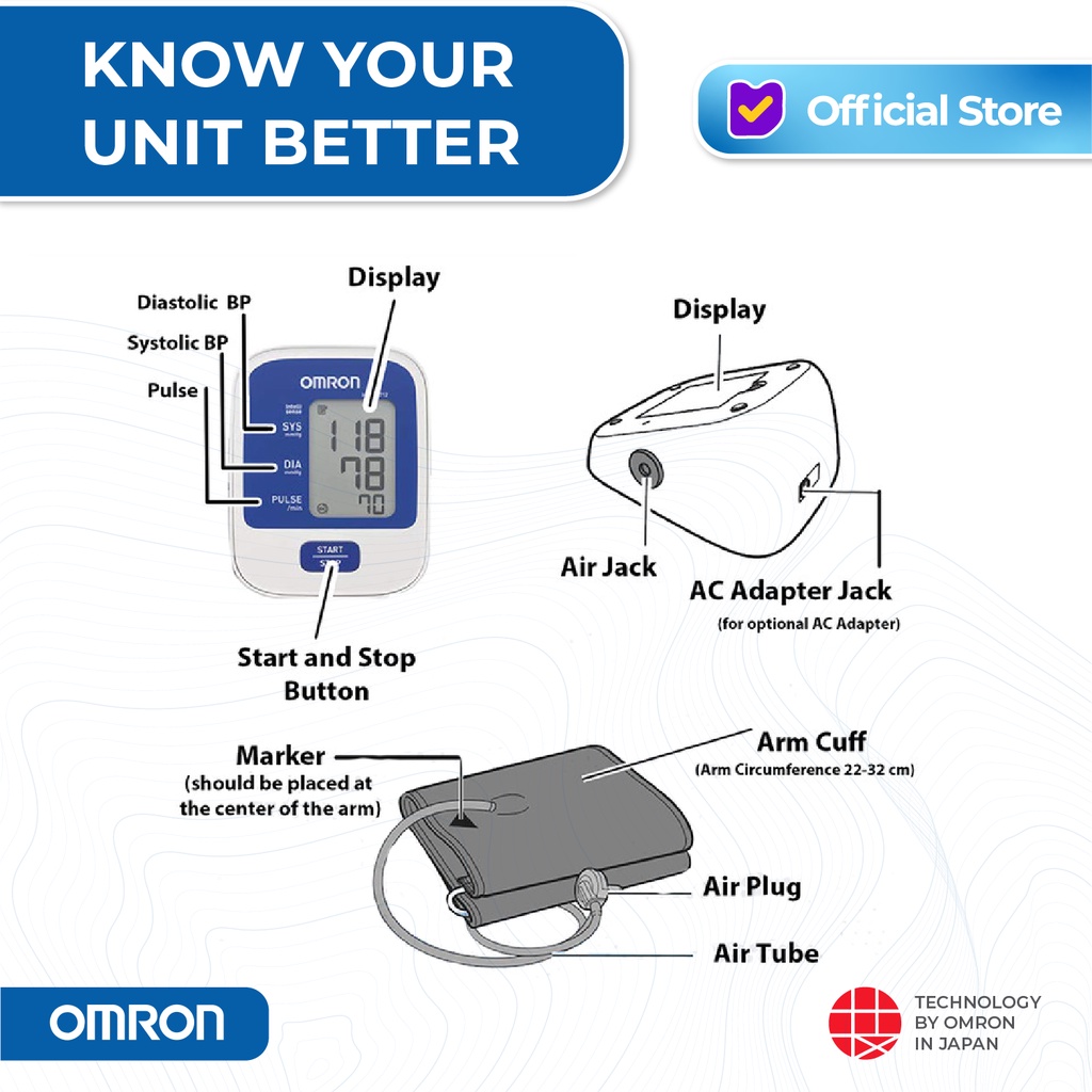 Tensimeter Digital OMRON Automatic Blood Pressure Monitor HEM-8712 BASIC | Original | Alat Ukur Tekanan Darah