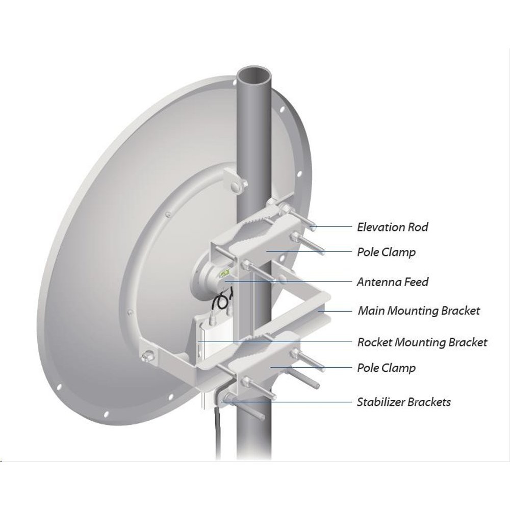 Ubiquiti RD-2G24 Rocket Dish 2,4GHz 24dBi