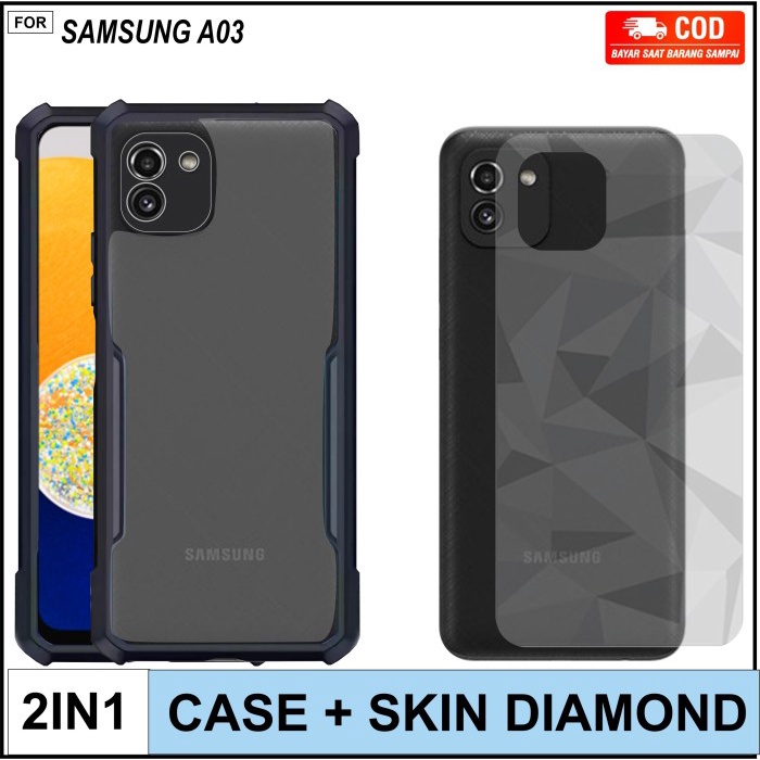 Case Samsung A03 / A02 / M02 / A03s / A02s Paket 2in1 Softcase Shockproof Transparan Free Skin Carbo