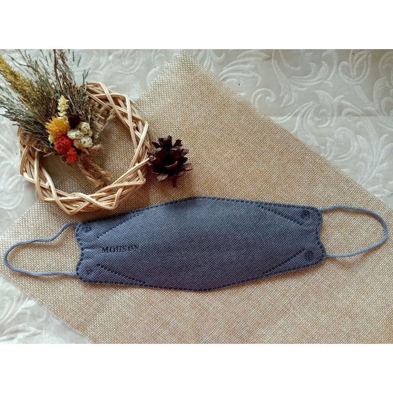 MASKER KF94 MIRIP SENSI EVO WARNA HITAM NAVY MERAH ABU FANTA HIJAU PUTIH NUDE PINK MATCHA KHAKI ISI 