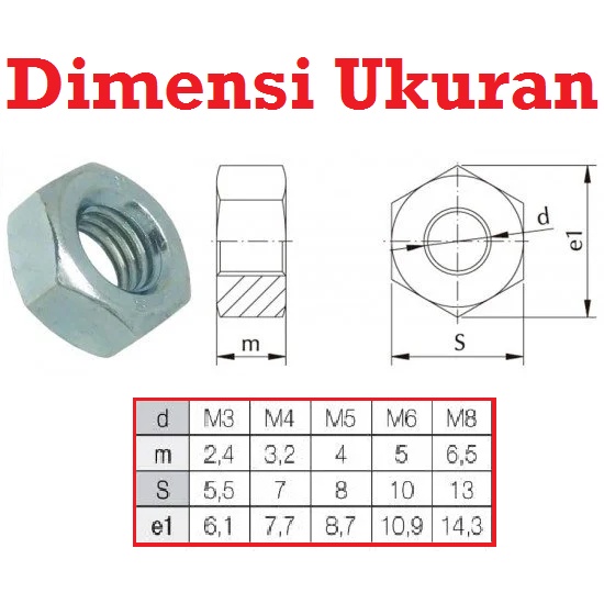 [HAEBOT] Mur Hex Metrik Lock Nut M3 M4 M5 M6 M8 DIN934 Stainless Steel SS Pengunci