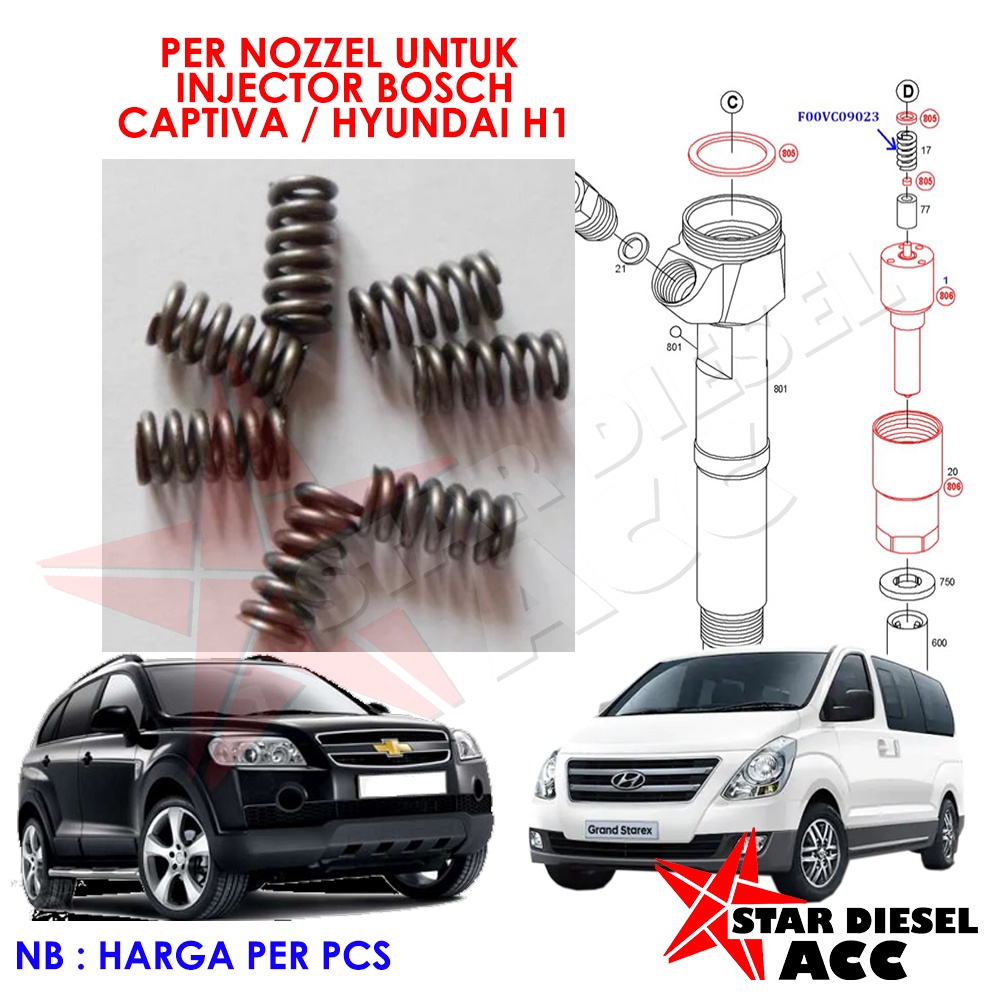 PER NOZZEL HYUNDAI H1  PER NOZZEL ISI DALAM INJECTOR BOSCH CAPTIVA