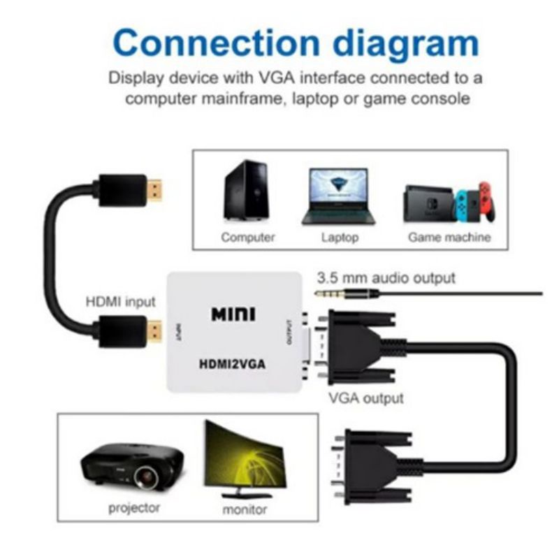 Converter HDMI2VGA / HDMI To VGA Full HD 1080P Mini Box