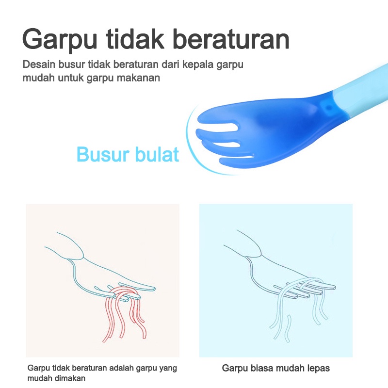 Sendok makan bayi/Sendok silikon bayi/Sendok makan/Sendok peka suhu (B26)