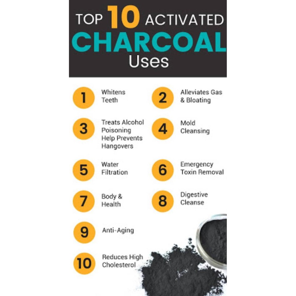 

F7Dtuy- Charcoal Powder 50G 6Yft68-