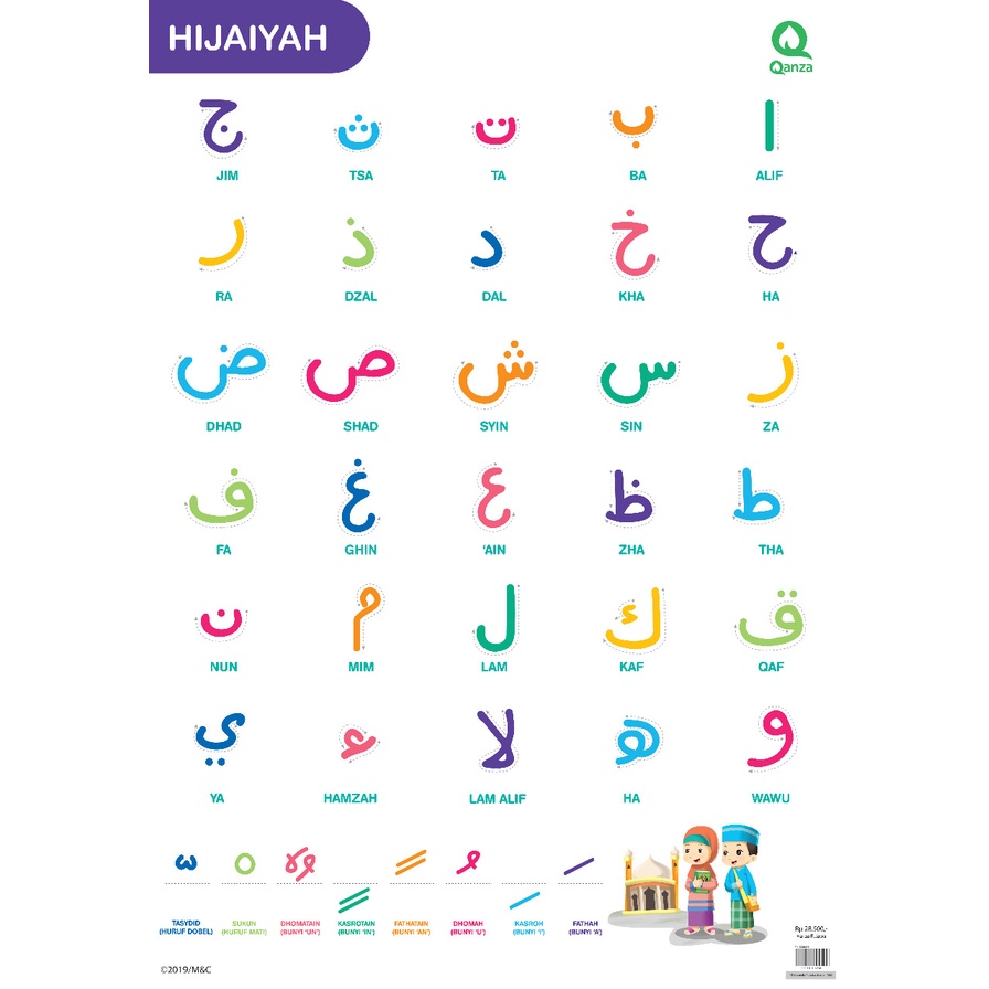 Poster Huruf Hijaiyah