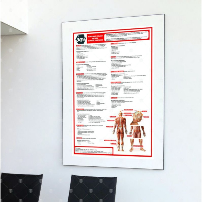 POSTER BEKAM POSTER EDUKASI BEKAM HIJAMAH