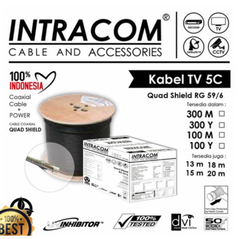 Kabel antena tv fox Coaxial rg6 kabel tv Meteran parabola rg-6 kabel anten per meter ecer