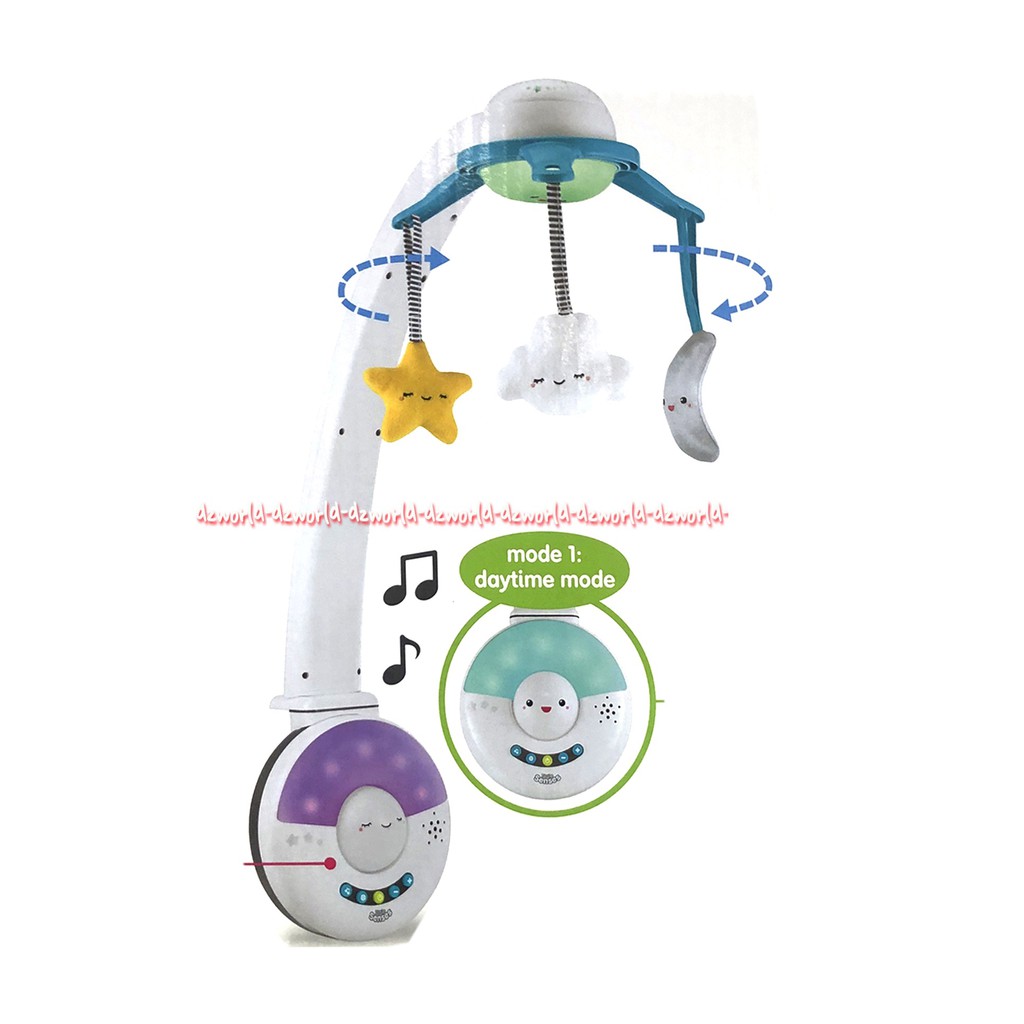 ELC Little Senses Dreamy Glow Mobile Changing Star With Remote Mainan