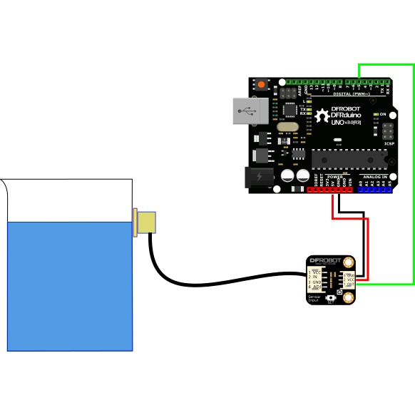 DFRobot Non-contact Digital Water DFRobot Liquid Level Sensor