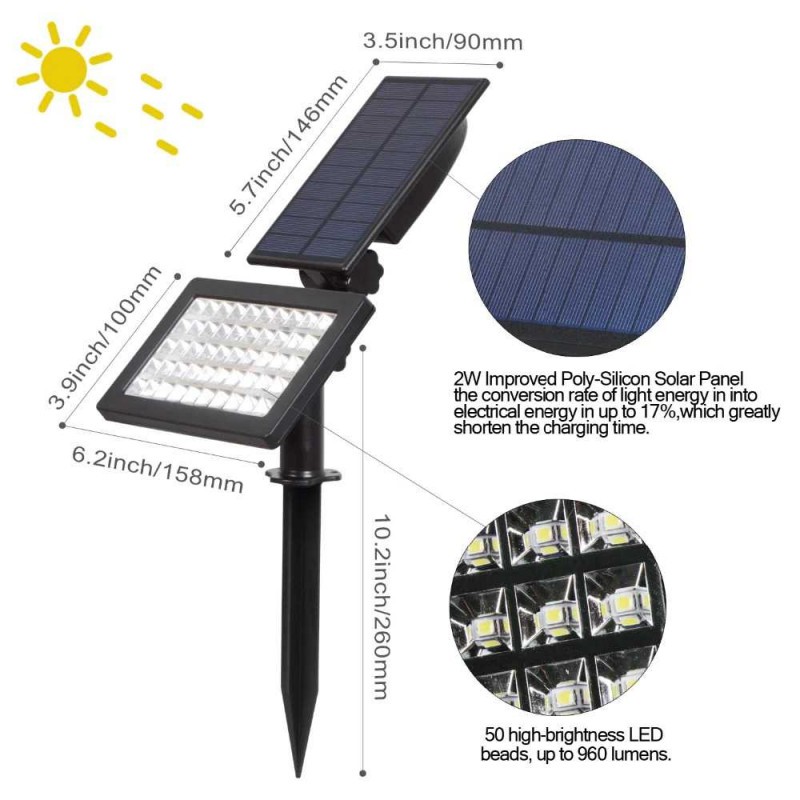 Lampu Solar LED Dinding Taman Jalan Outdoor 960Lm 2200mAh Waterproof