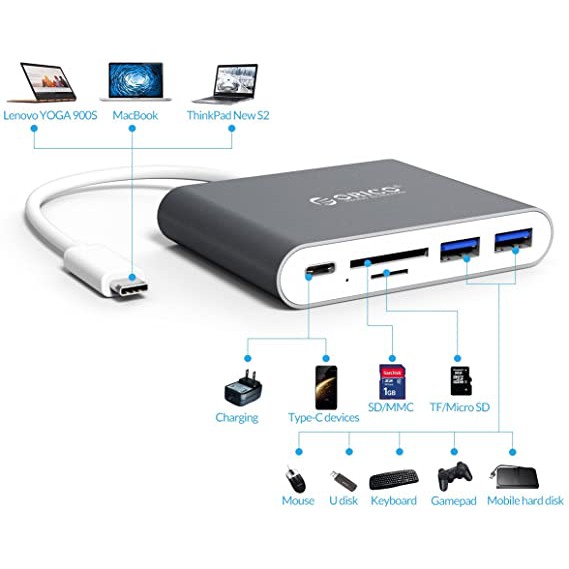 USB 3.1 type c HUB CARD READER TYPE C ORICO RCC2A