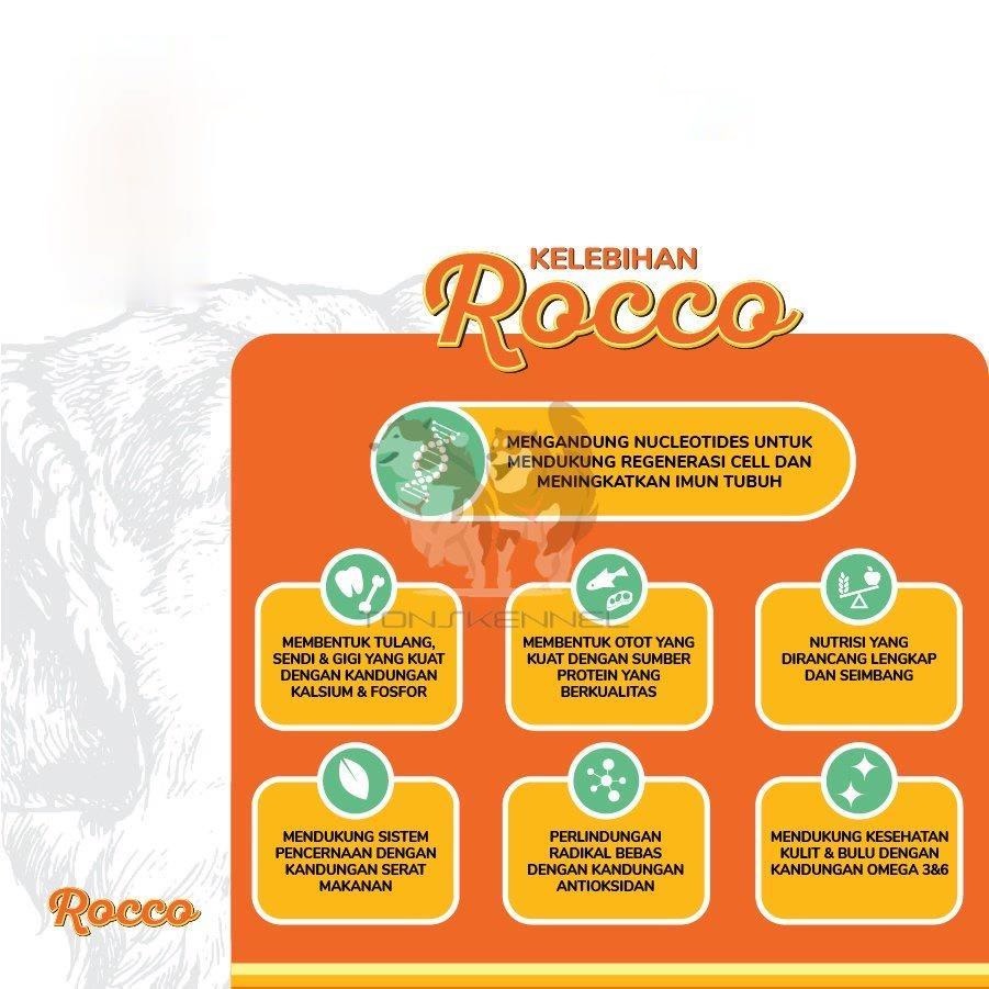 Rocco Chicken &amp; Milk Puppy Dog Food 1,5 kg Adult Beef &amp; Chicken Duck &amp; Chicken Lamb &amp; Chicken Makanan Anak Anjing Ras Anakan Dewasa