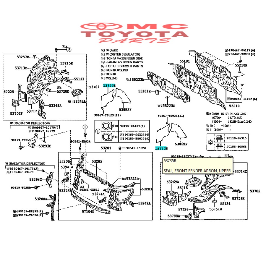 Seal Fender Apron / Pelindung Cipratan Depan Atas Innova 53735-0K030