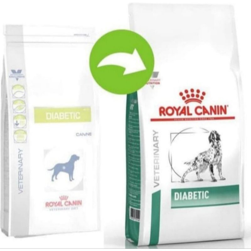 Ekpedisi Only royal canin diabetic dog 7 kg