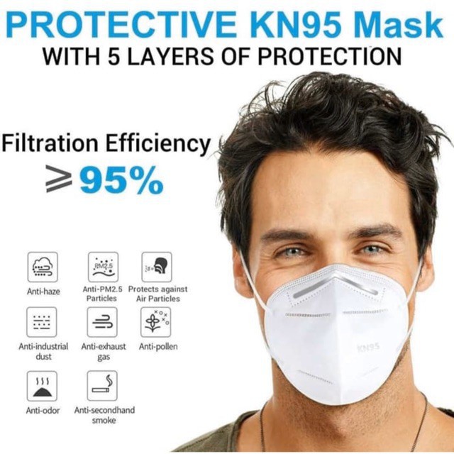 Masker Medis Kesehatan Murah KN95 5 Ply Hitam Putih Alat Perlindungan Anti Virus Aman Higienis