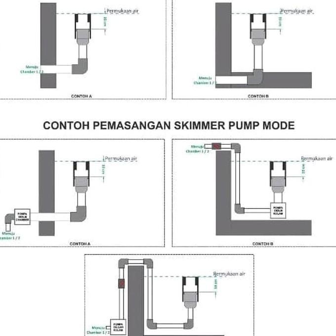 Skimmer Kolam Ikan Koi Automatic Floating Skimmer 4 Ke 3 Atau 2 Inchi Shopee Indonesia