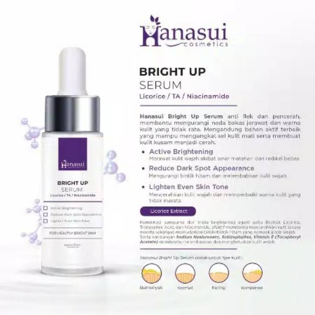 HANASUI SERUM PROPOLIS | BRIGHT UP | RICH NUTRITION 25ml