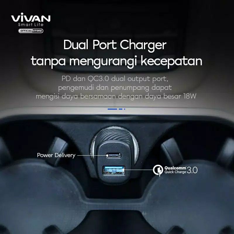 Vivan CC02P Car Charger 36W Quick Charge