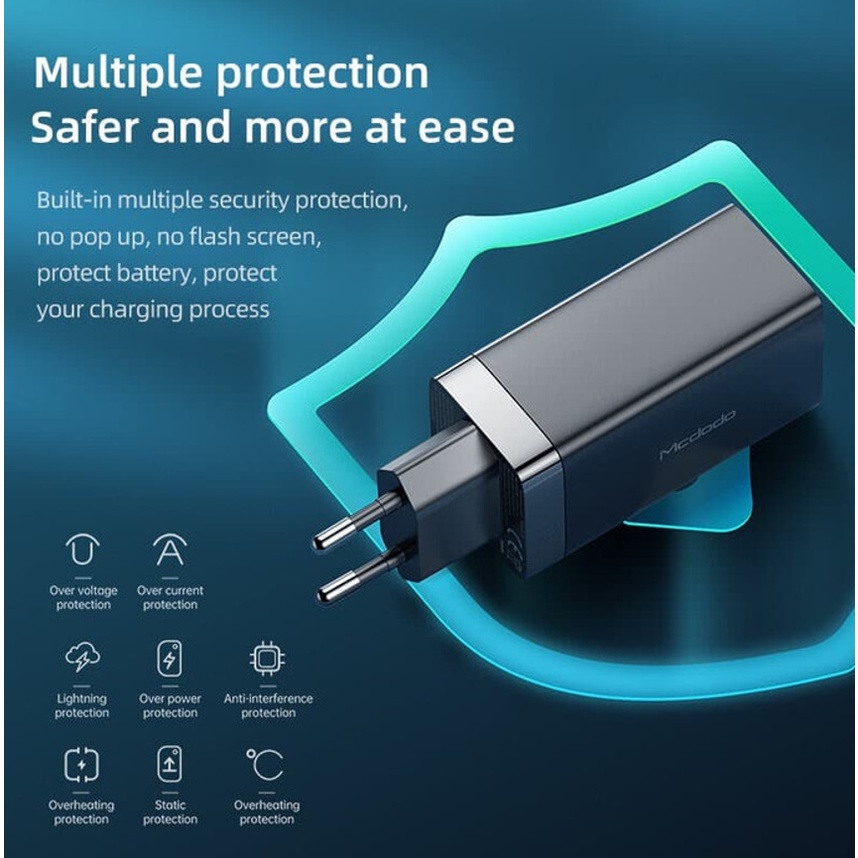 MCDODO CH-7921 Charger USB PD Type C Fast Charging Dual Port 65W QC