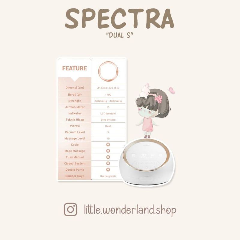 Spectra Dual S