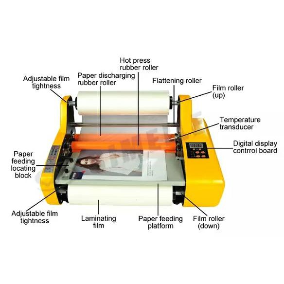 

Mesin Laminator Roll/Mesin Laminating Roll A3 FM3510
